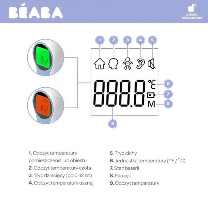 Termometr elektroniczny bezdotykowy wielofunkcyjny Thermospeed | Beaba
